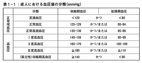 \1-1Flɂ錌l̕ށimmHgj