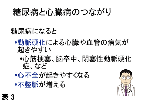 き ょ けつ が 性 心不全 と は