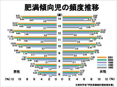 얞X̕px