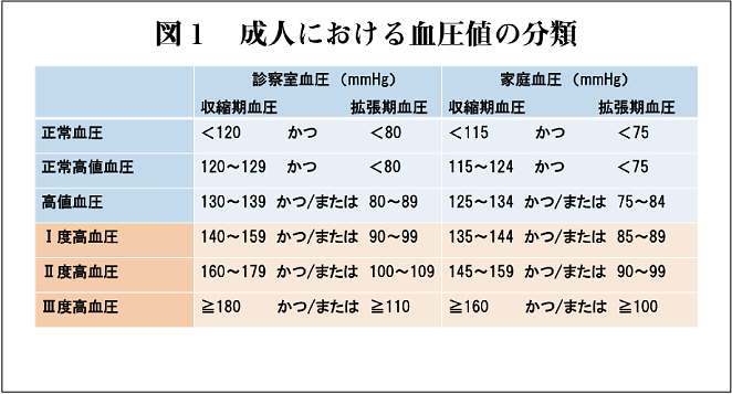 �}1
