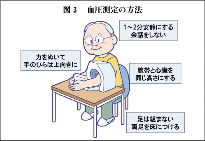 �}3