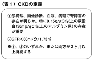 (\1)CKD̒`